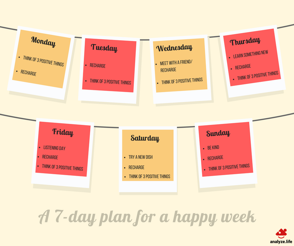 7-day-plan
